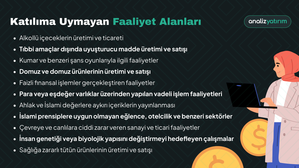 Katılım Endeksine Uygun Olmayan Faaliyetler