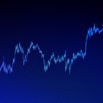 BIST Haftalık Özet