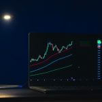 Borsa İstanbul Haftanın