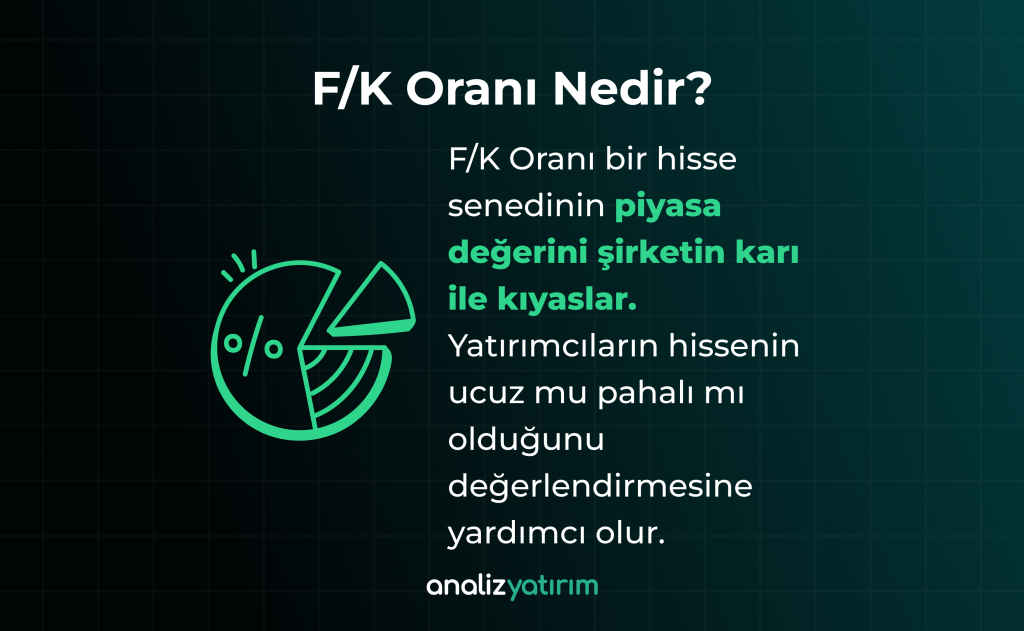 Fiyat Kazanç Oranı Nedir