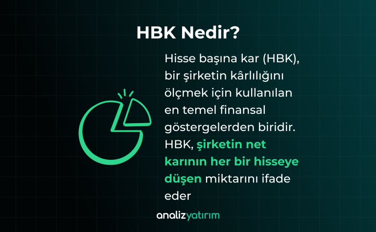Hisse Başına Kar HBK Nedir? EPS Nedir? Nasıl Hesaplanır? Hisse Başına Kar HBK