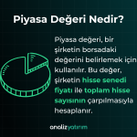 Piyasa Değeri Nedir