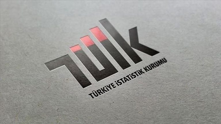 Türkiye GSYH Rakamları