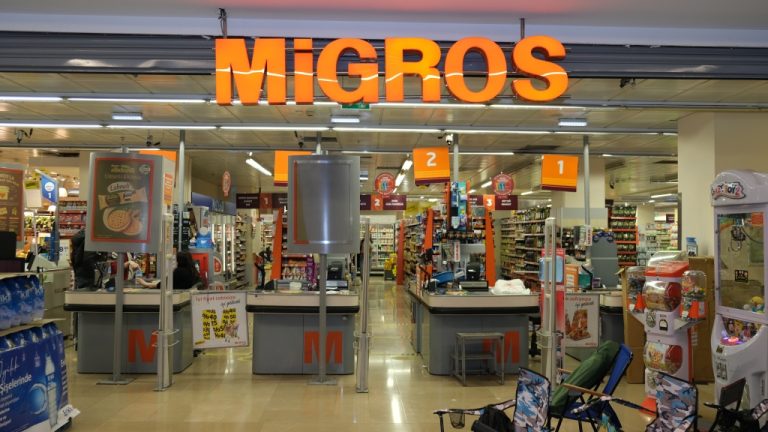 Migros Bilançosu