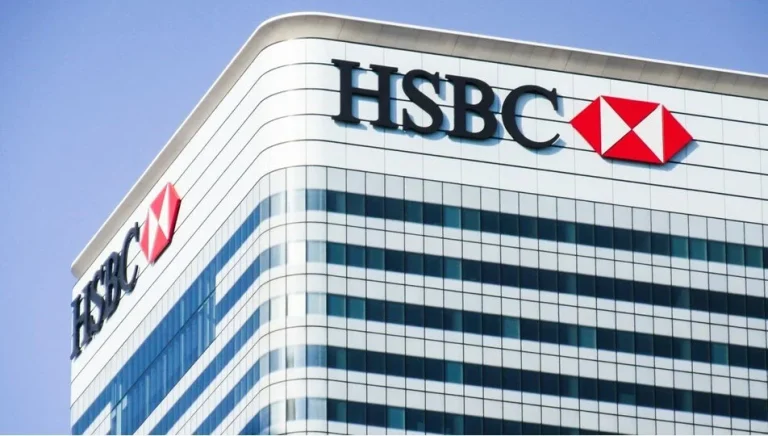 HSBC Altın Tahmini
