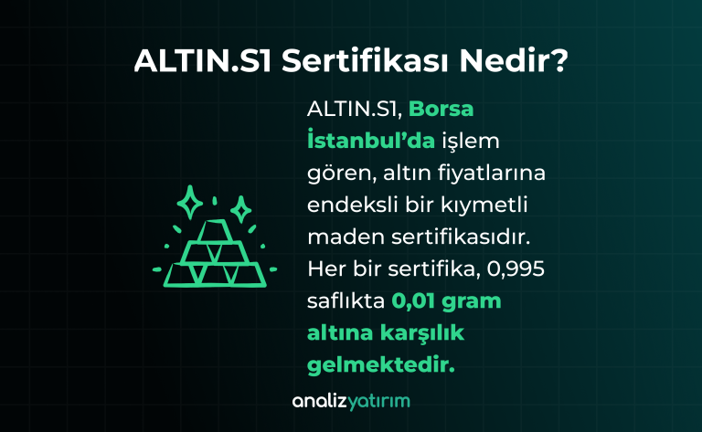 Darphane ALTIN.S1 Sertifikası Nedir?Nasıl Alınıp Satılır?