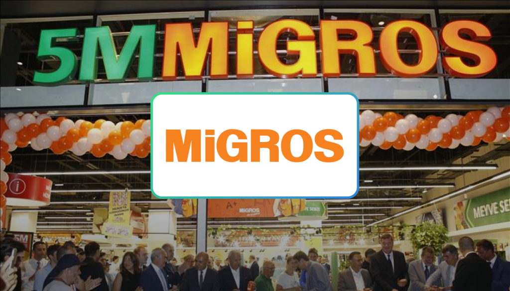 Migros 2025 Birinci Çeyrek Bilanço Rakamları