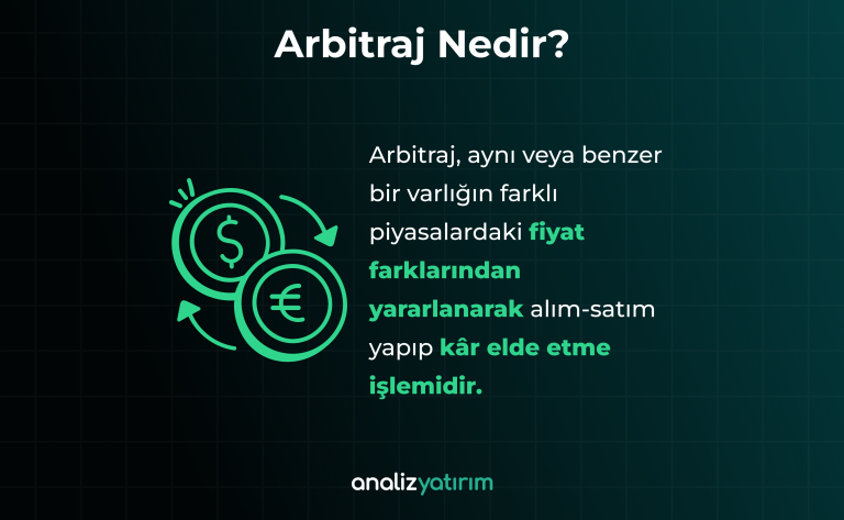 Arbitraj Nedir? Arbitraj Nasıl Hesaplanır ve Nasıl Arbitraj Yapılır? Arbitraj Nedir?