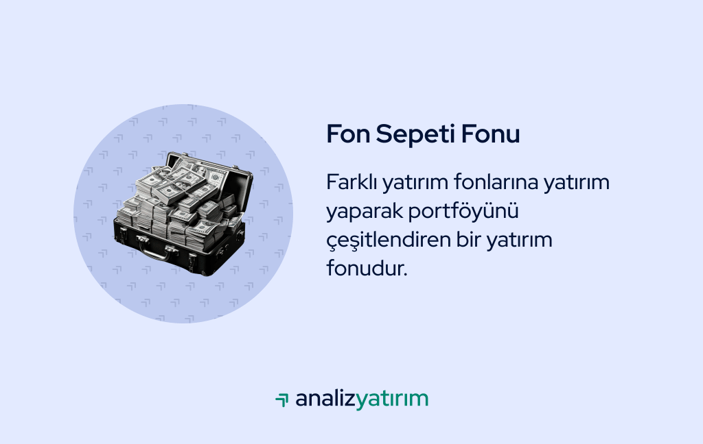 Fon sepeti fonunu temsil eden illüstrasyon, birden fazla fona yatırım yaparak çeşitlendirme yapılmasını anlatır