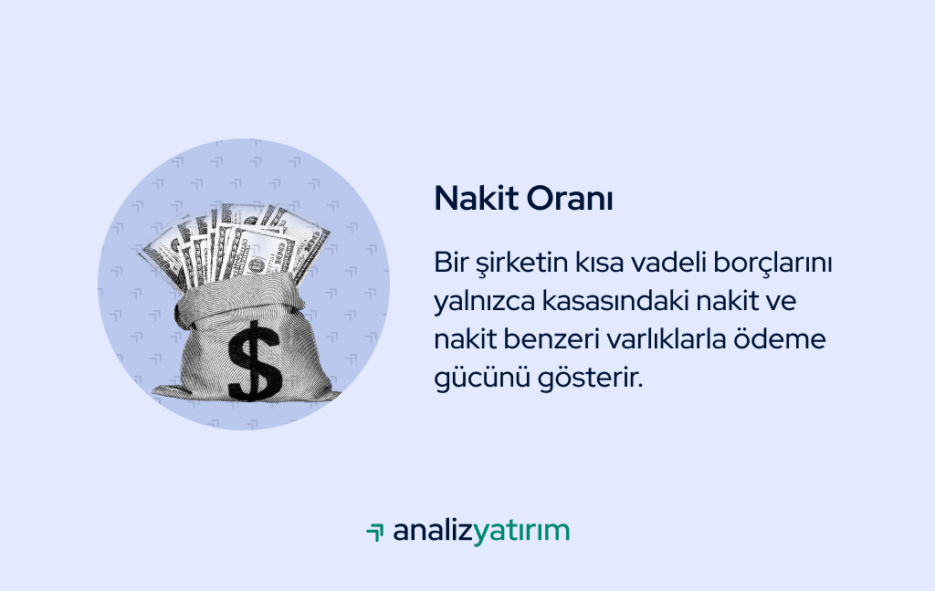 Nakit Oranı